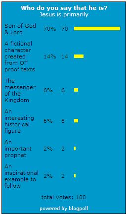 [poll2.JPG]